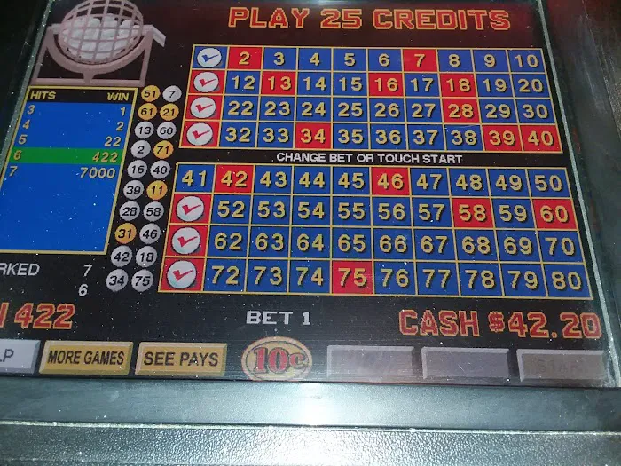 Dotty's 1