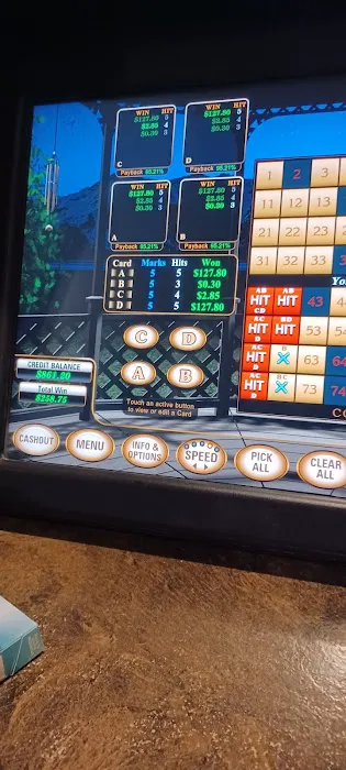 Dotty's Gaming & Spirits 0