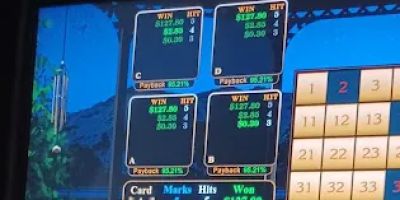 Dotty's Gaming & Spirits