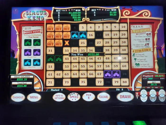 Dotty's Casino 2